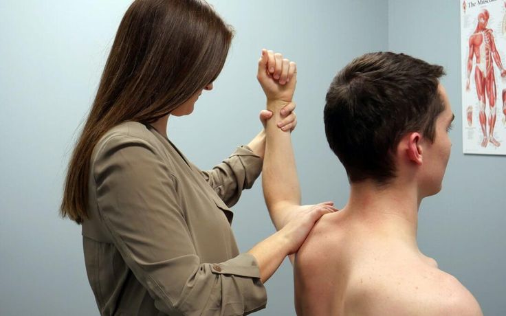 Best Home Physiotherapy for Shoulder Pain in Huntingdale